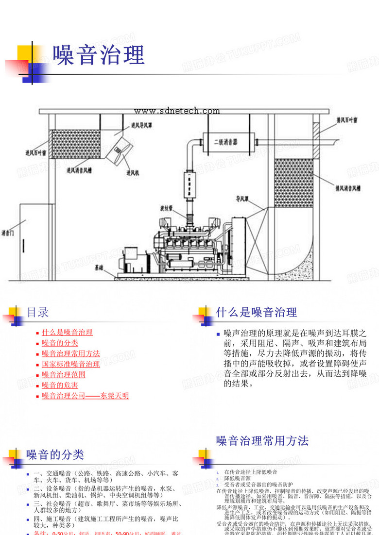 噪音治理