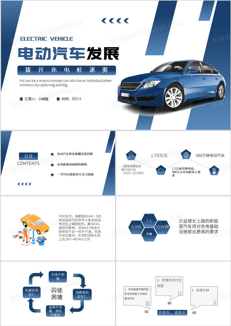 蓝色简约风电动汽车发展PPT模板
