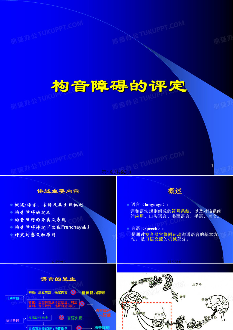 构音障碍评定与治疗单春雷PPT课件