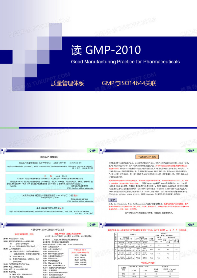 解读GMP—GMP与ISO14644关联