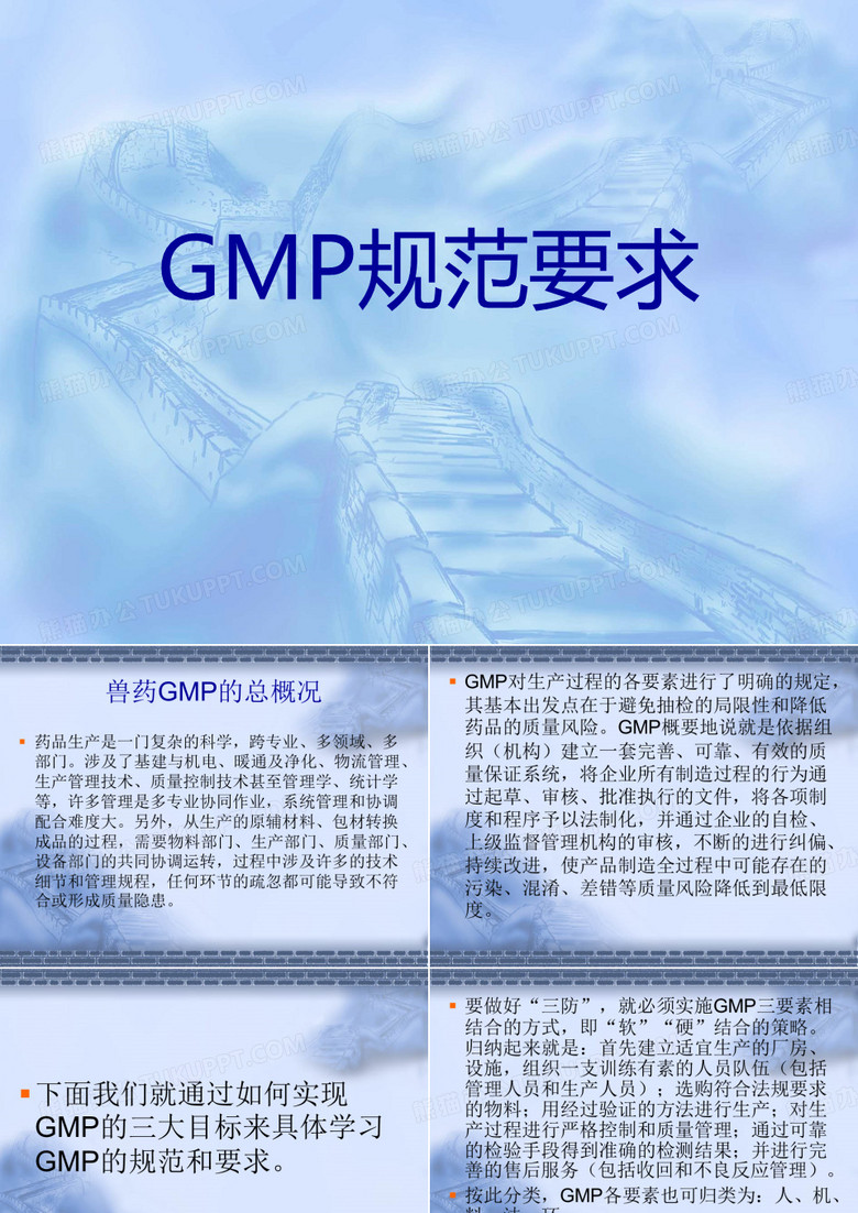 GMP培训2—GMP规范要求