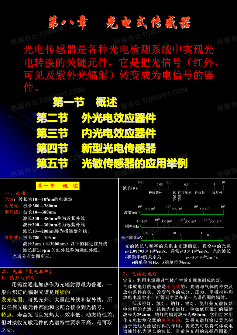 光电传感器[1]