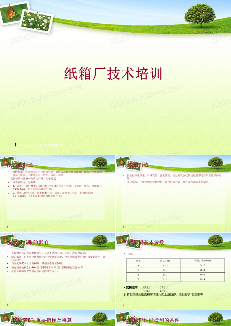 纸箱厂技术培训07版