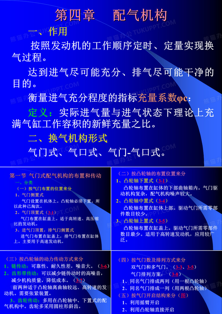 配气机构
