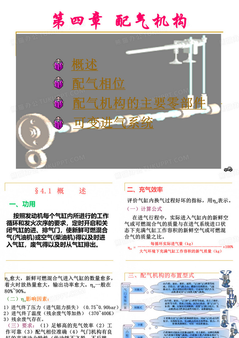 配气机构