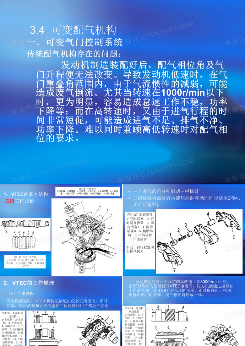 10 配气机构-可变配气机构