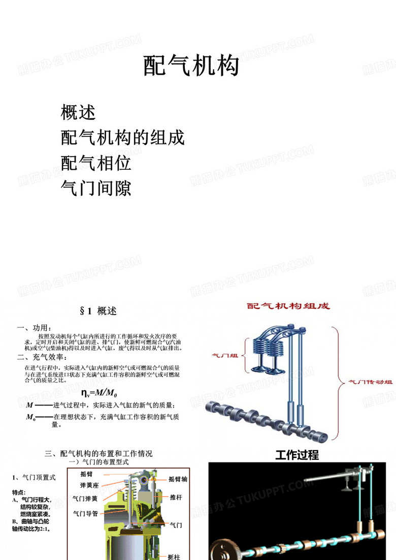 配气机构