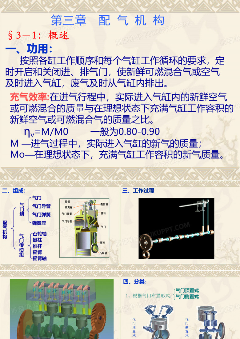 04配气机构