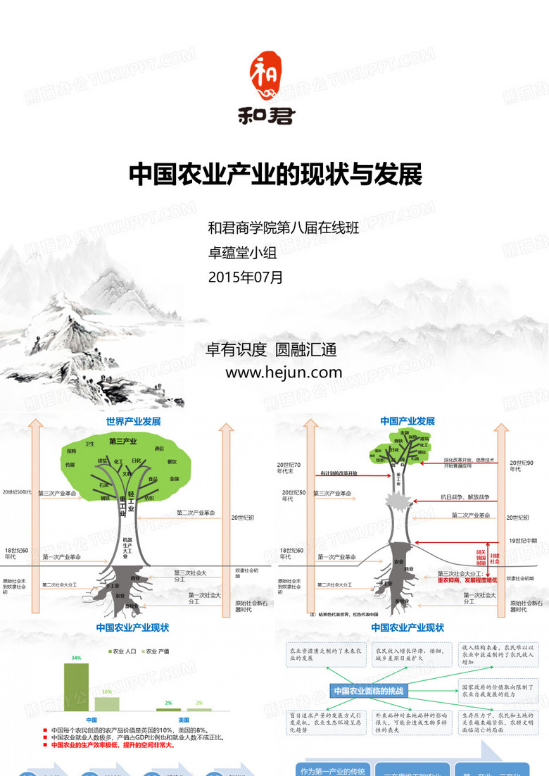 中国农业产业的现状与发展