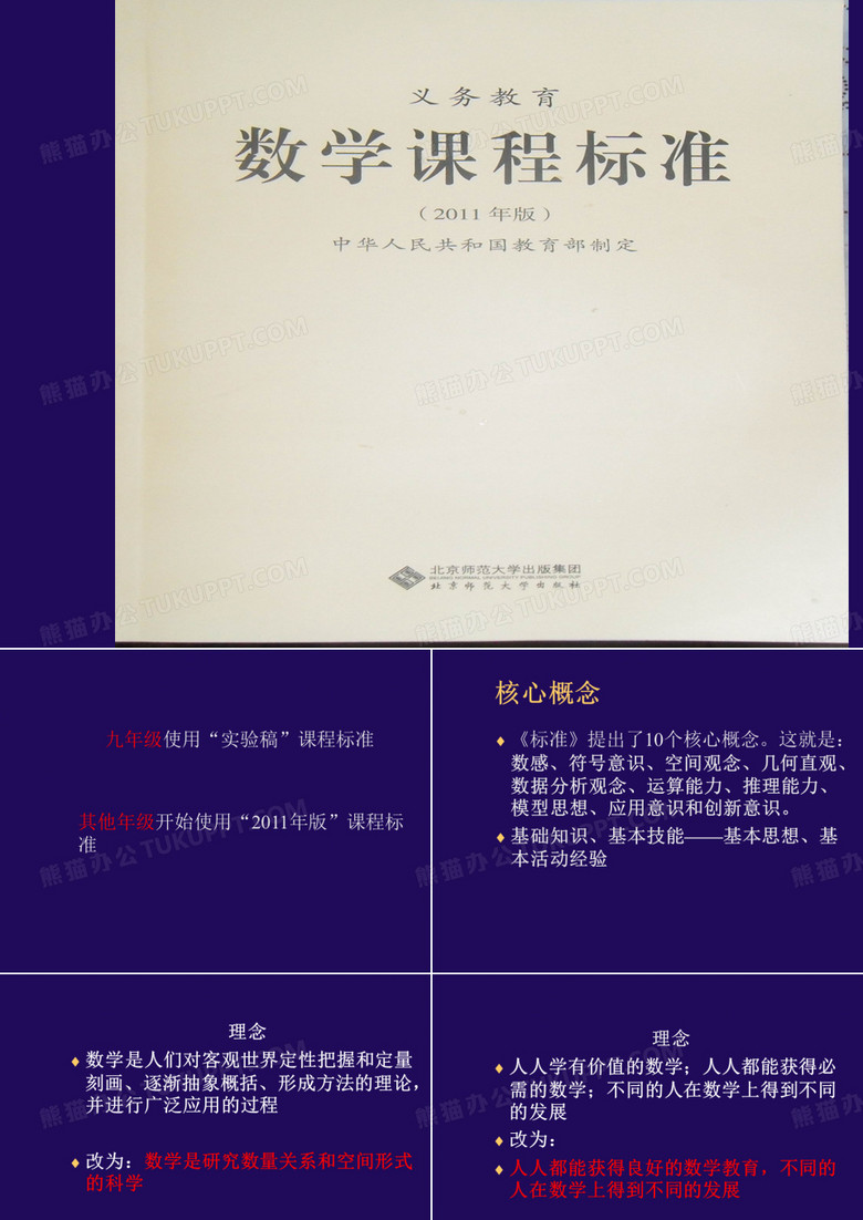 数学课标解读.ppt