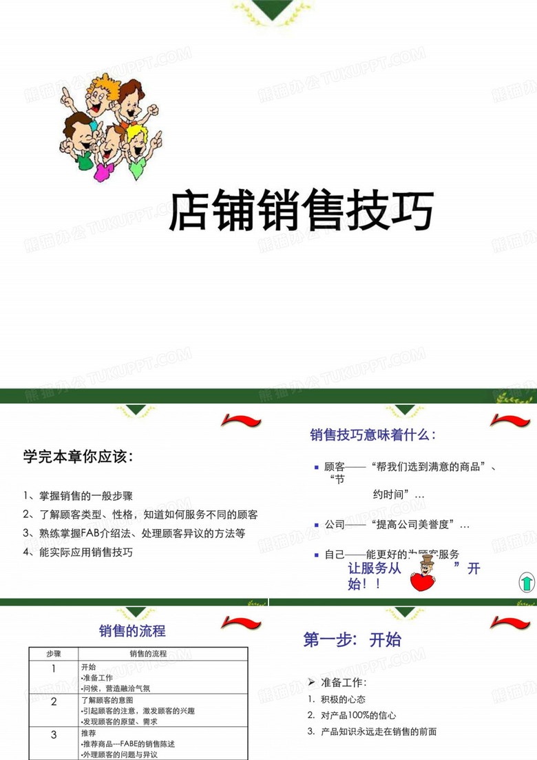 服装销售技巧培训课件-