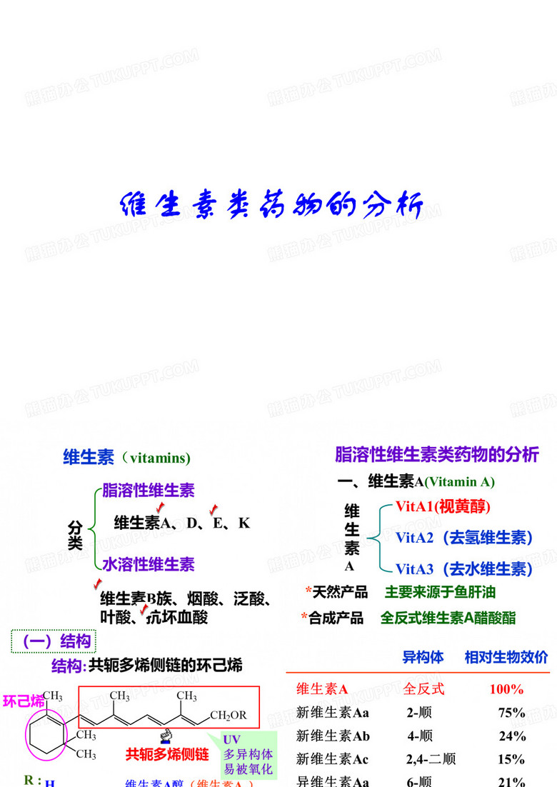 药物分析 维生素类药物分析