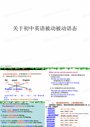 初中英语被动被动语态课件