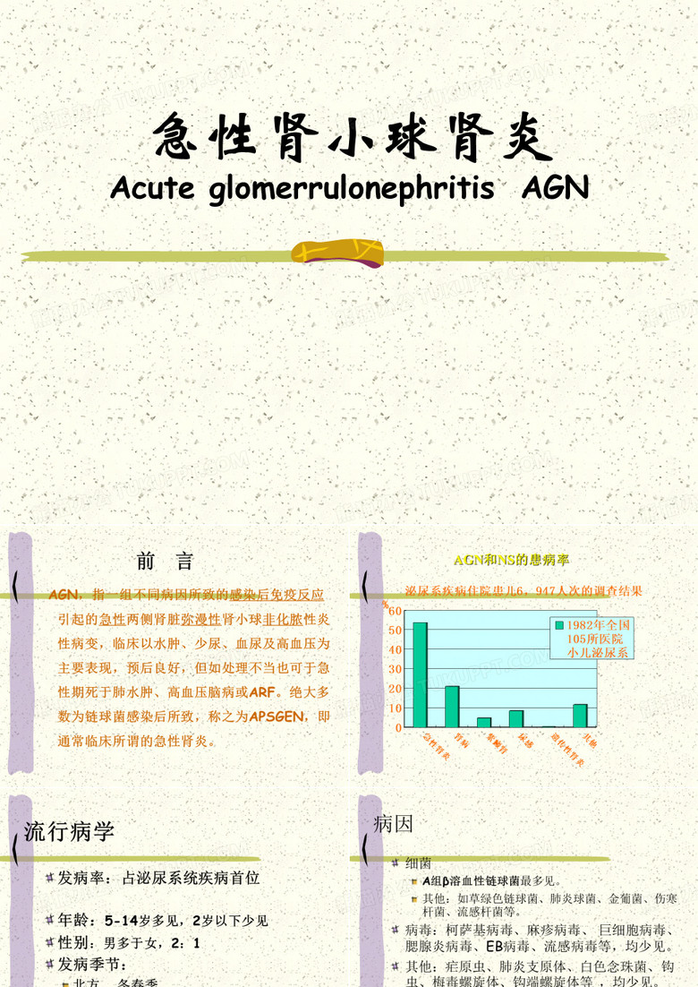急性肾小球肾炎
