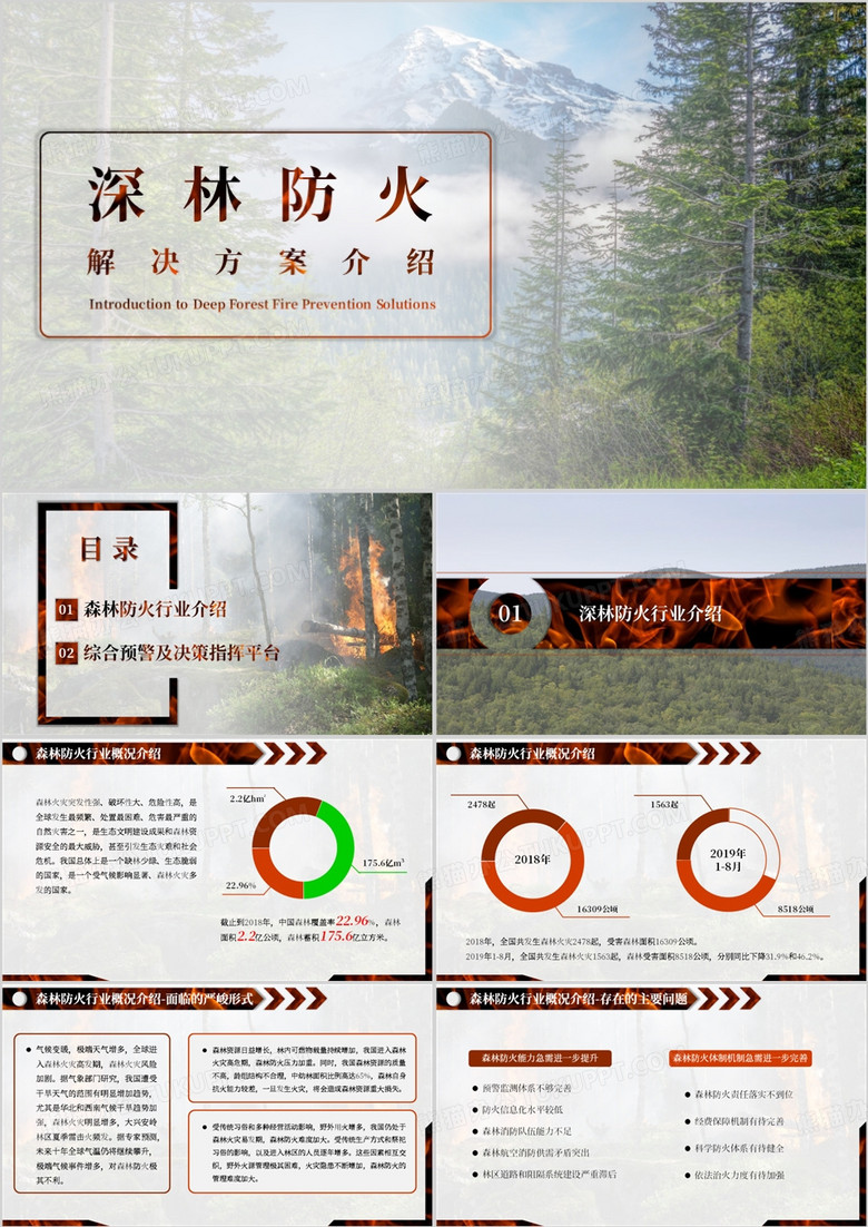 森林防火解决方案介绍PPT模板