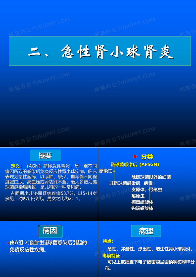 急性肾小球肾炎