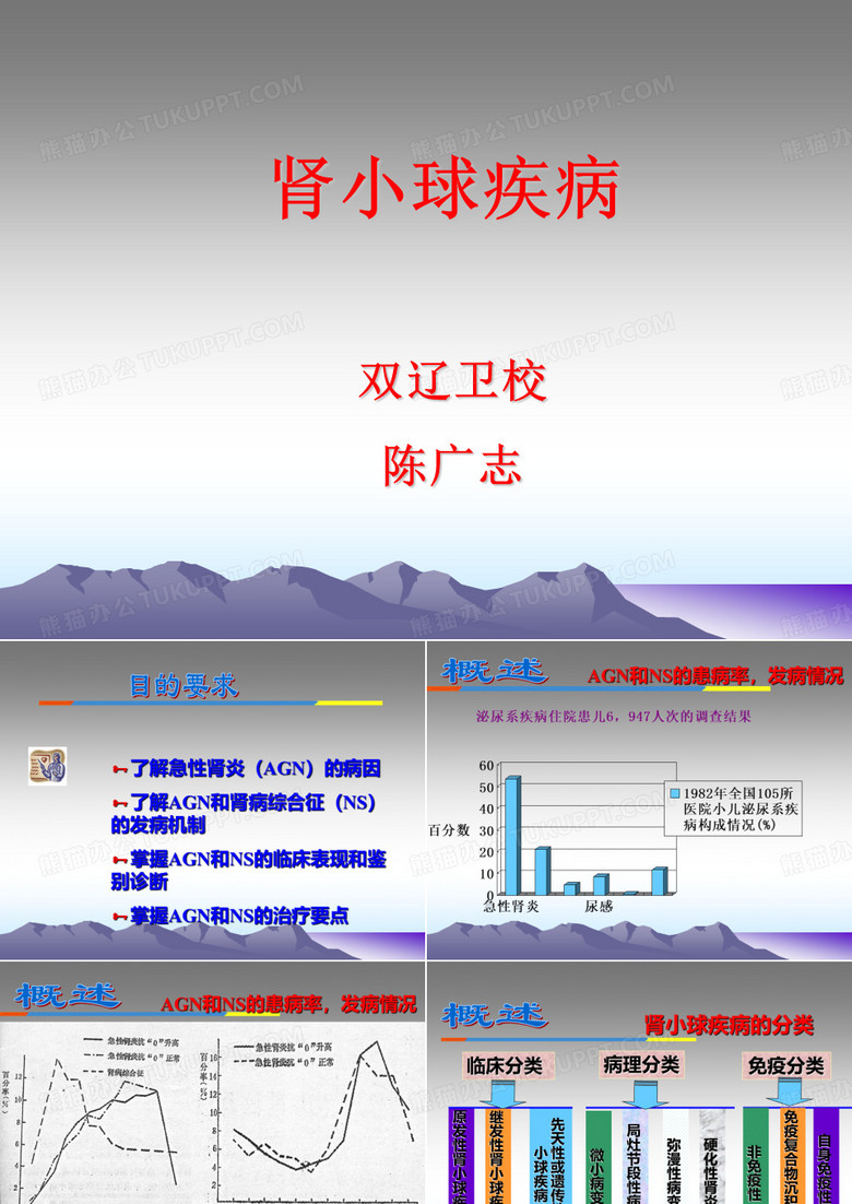 急性肾小球肾炎