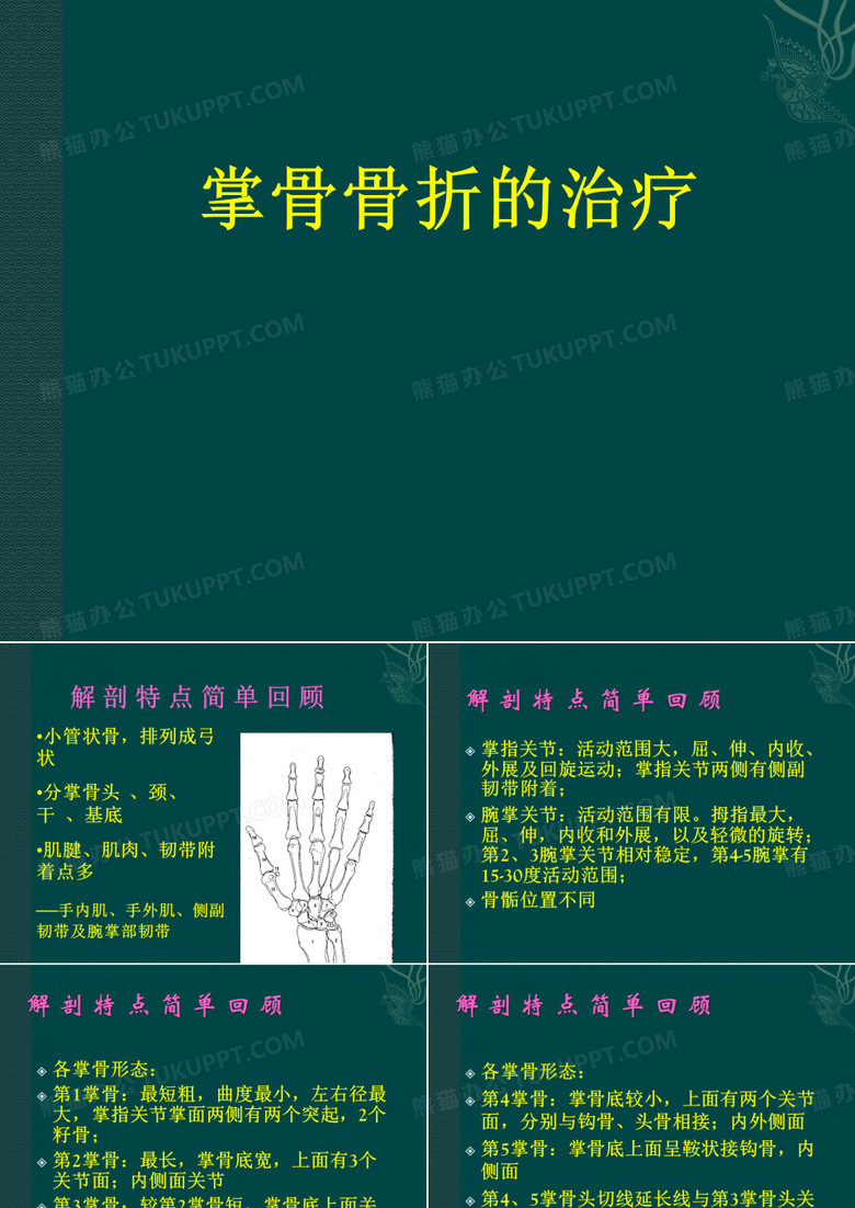 掌骨骨折的治疗