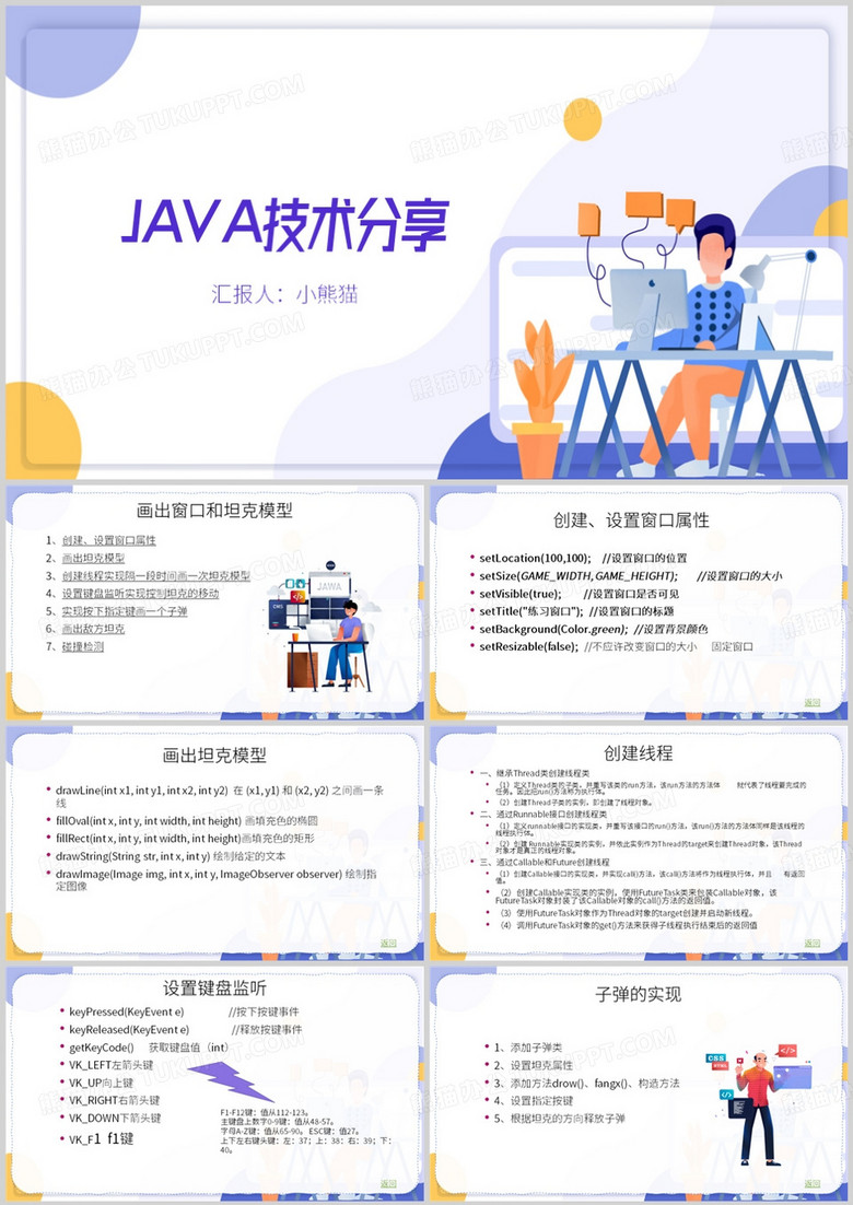 java技术分享程序员PPT模板
