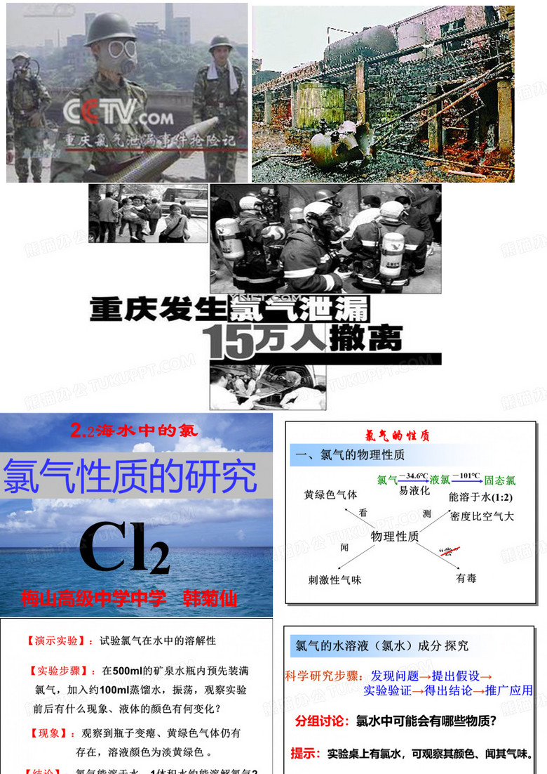 氯气的性质