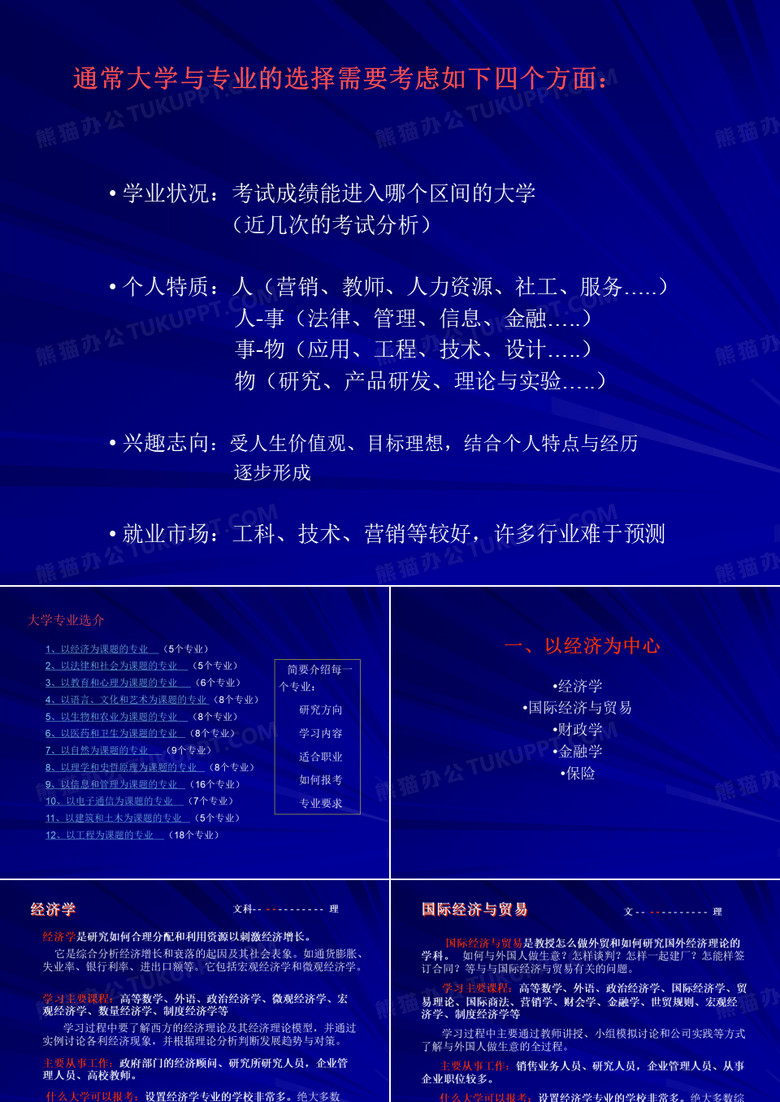 职业生涯规划 课程-高中