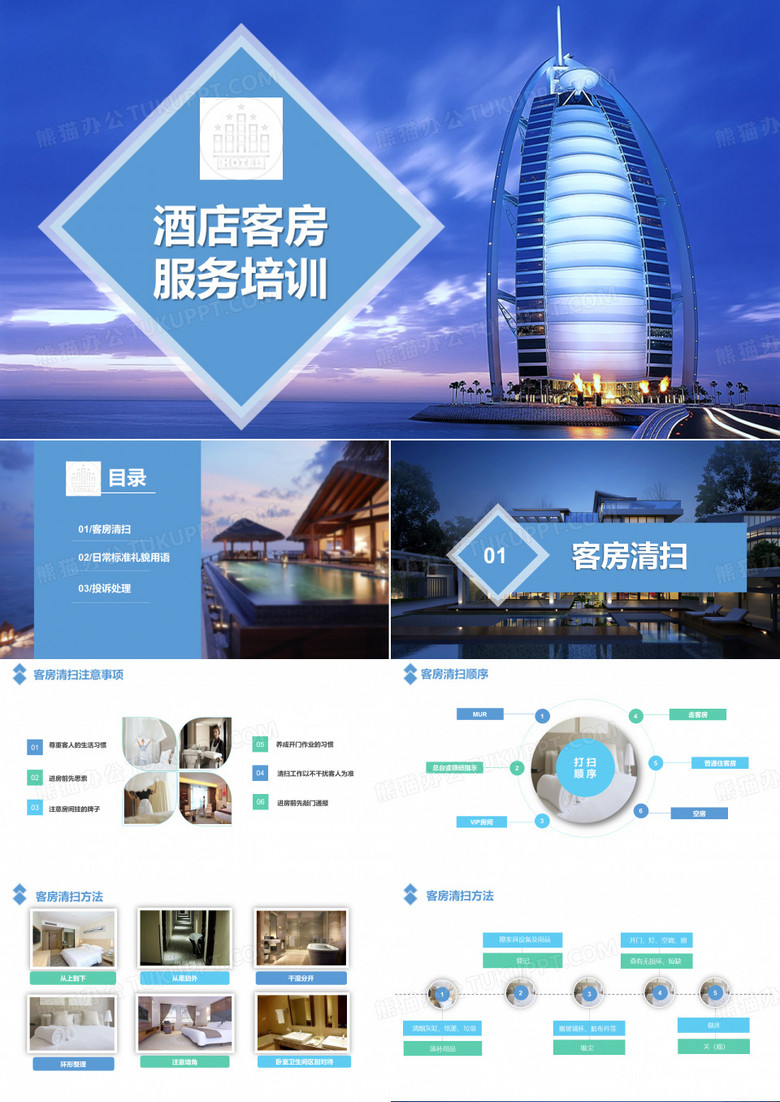 PPT模板：酒店客房服务培训