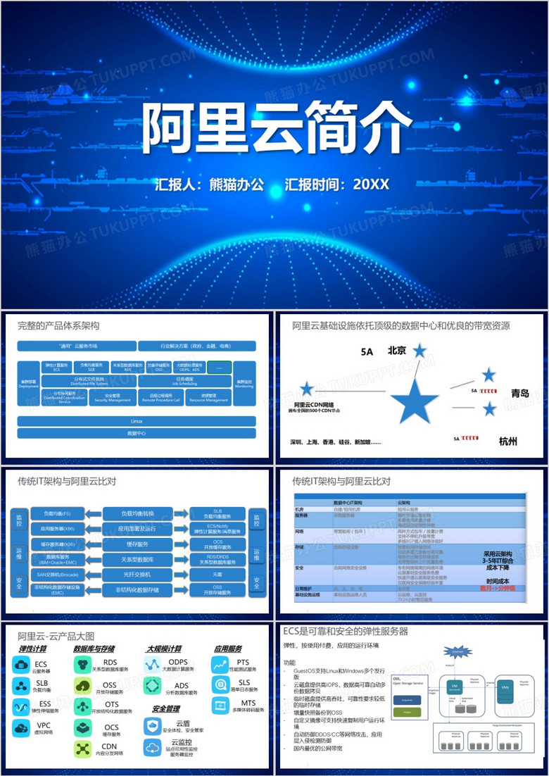 阿里云产品介绍PPT模板