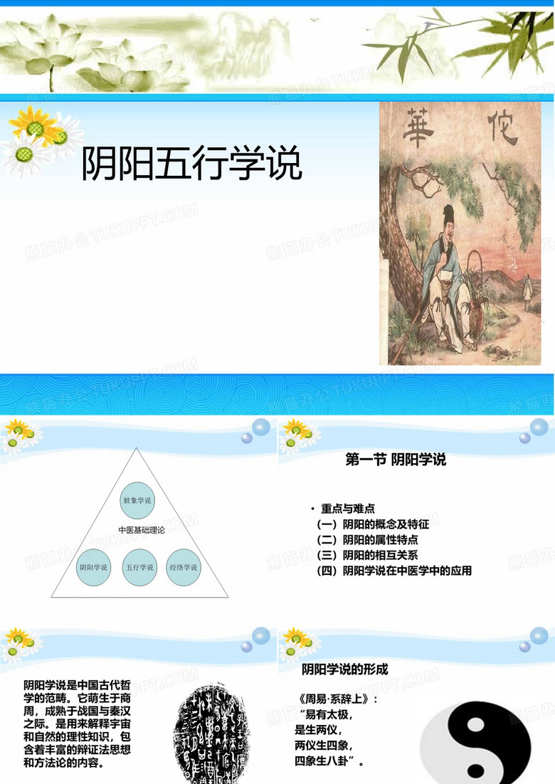 阴阳五行学说