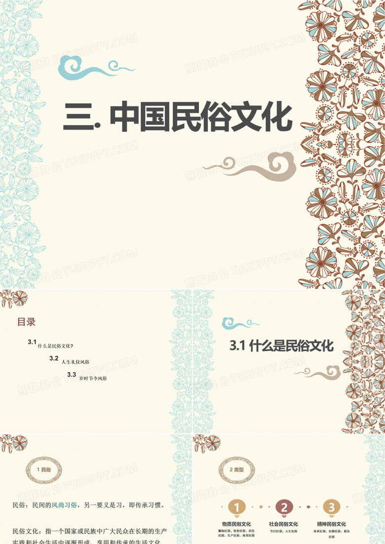 《中国旅游文化》课件-中国民俗文化