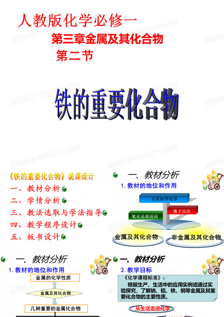 高中化学《铁的化合物》说课稿