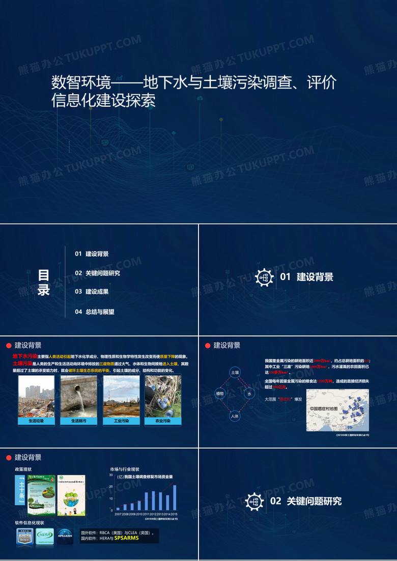 数智环境—地下水与土壤污染调查、评价信息化建设探索