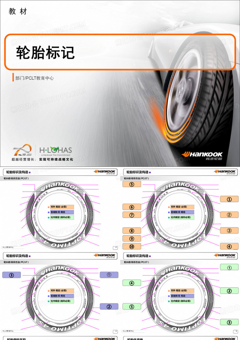 轮胎的标记