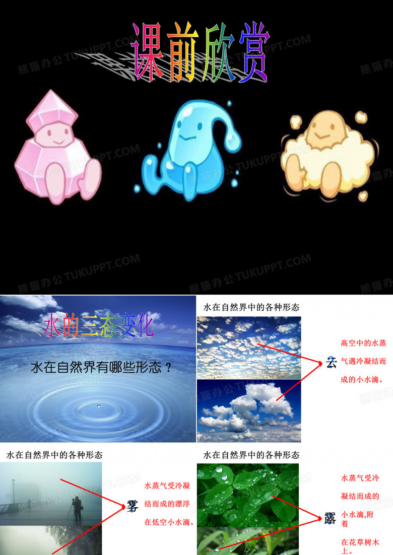 水的三态变化
