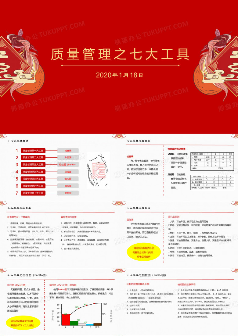 质量管理工具-七大工具