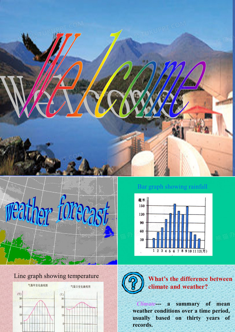 Weather forecast