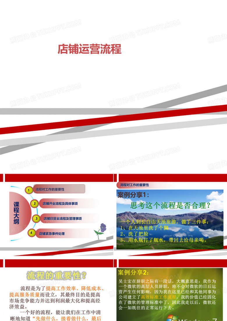 店铺运营流程