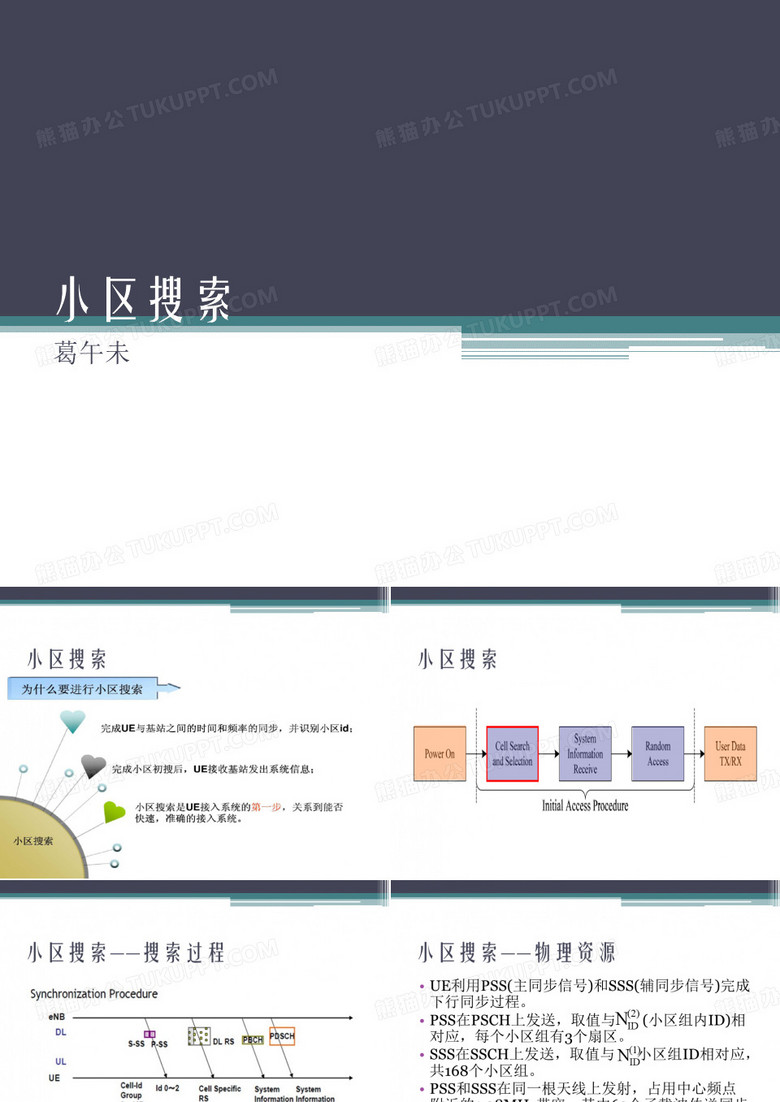 LTE物理层介绍小区搜索.ppt