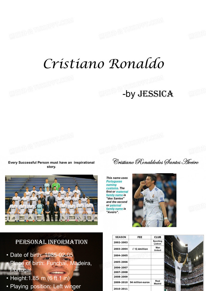 Cristiano Ronaldo C罗英文介绍