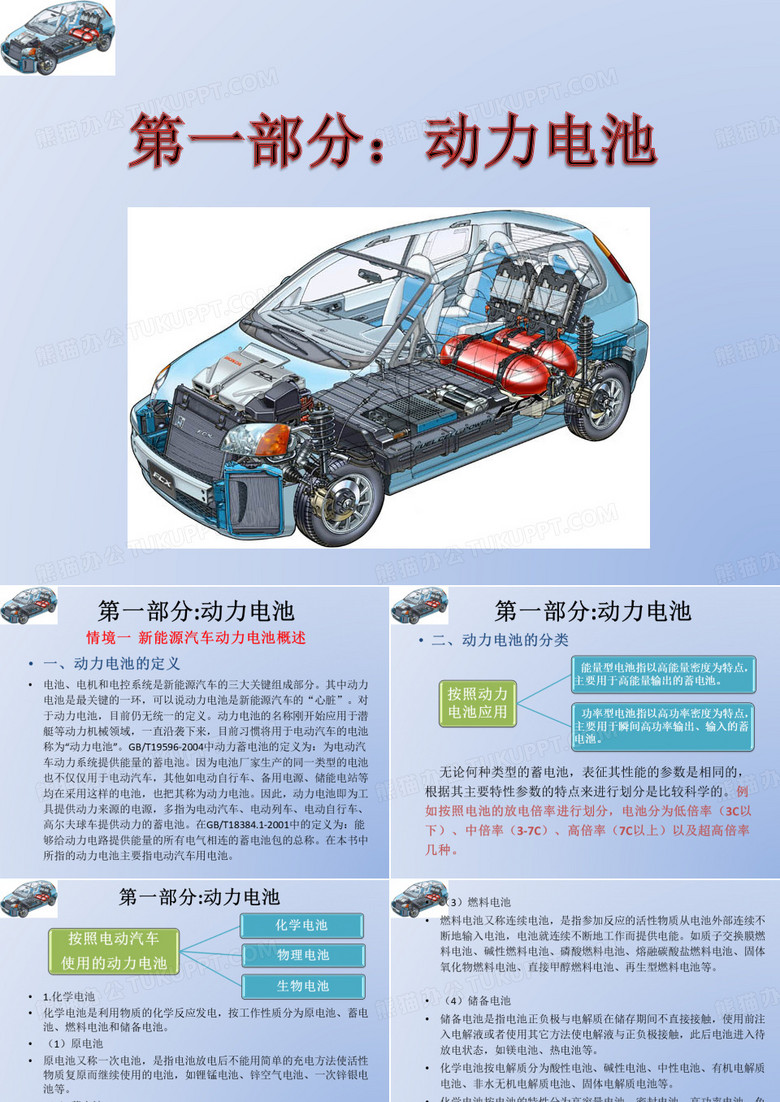 动力电池课件