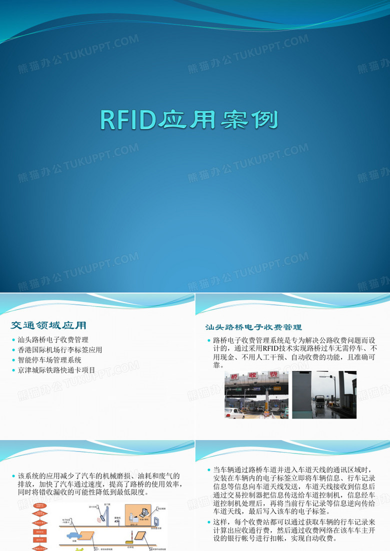 RFID案例
