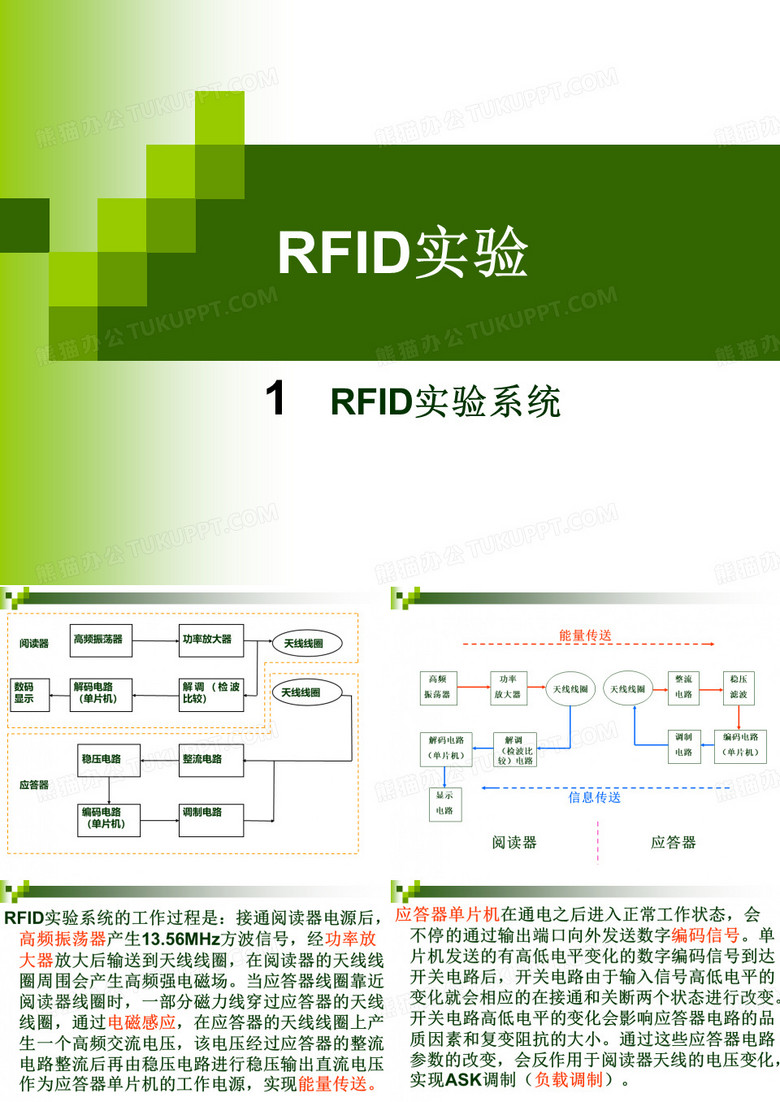 RFID实验