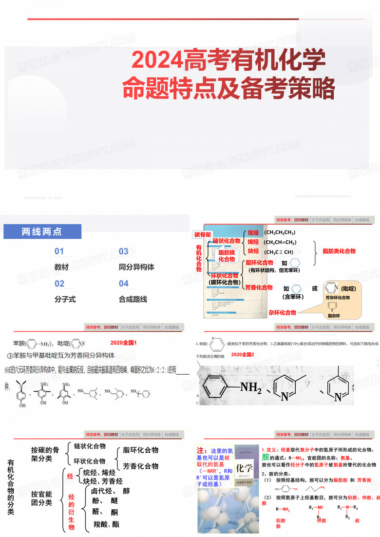2024年高考化学有机备考课件
