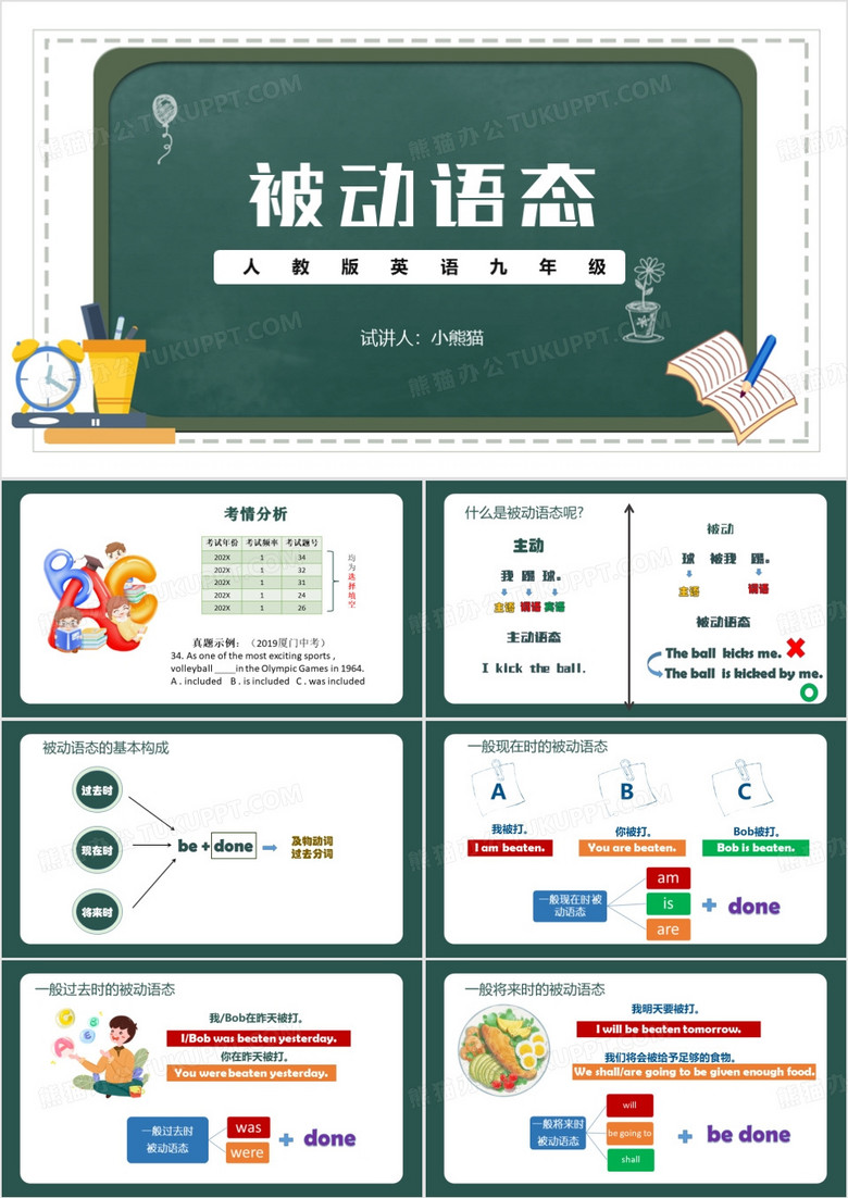绿色卡通风初中英语被动语态PPT模板