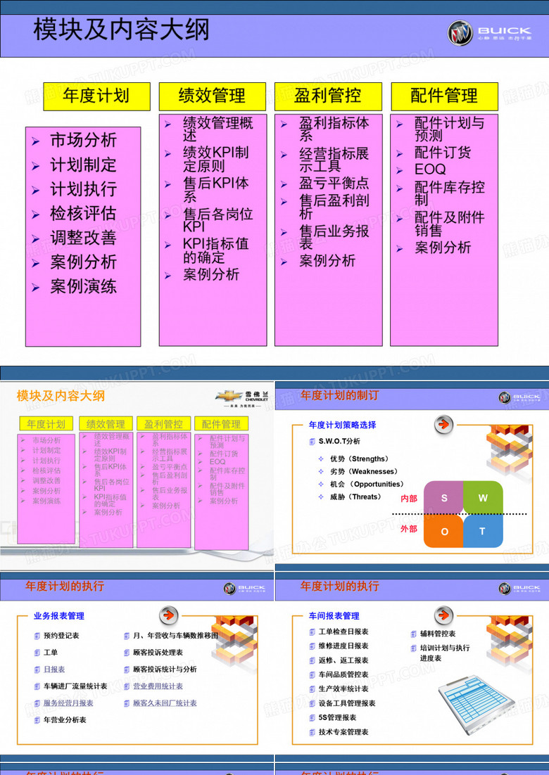别克售后营运管理