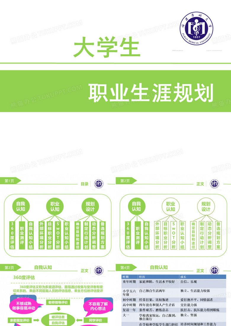 职业生涯规划-预防医学专业职业生涯规划
