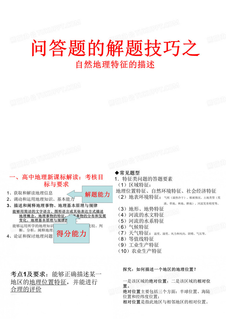 地理位置的描述