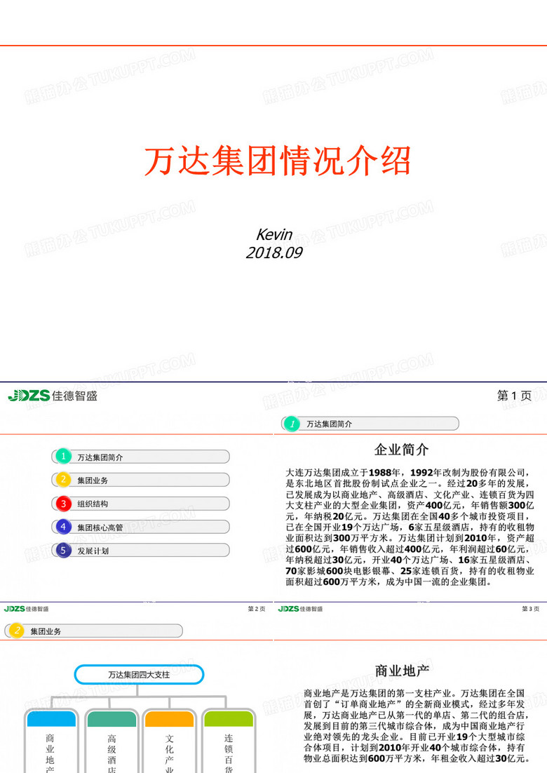 万达的集团简介ppt课件