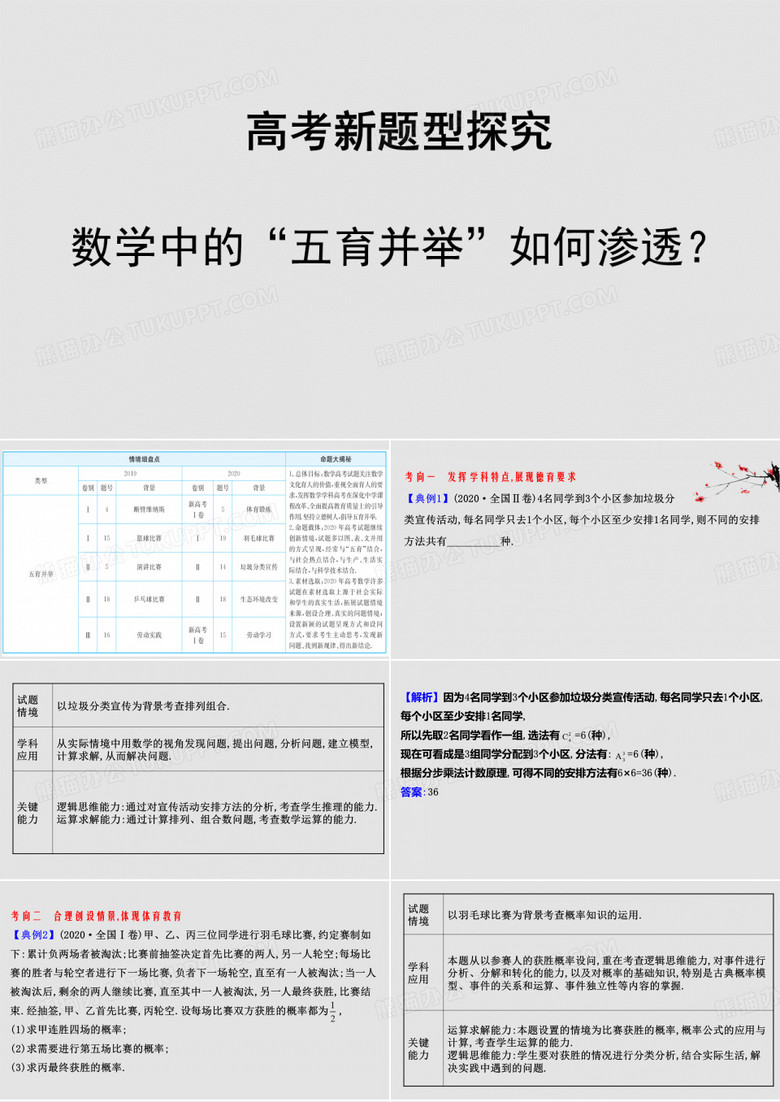 _探究新题型：“五育并举”如何渗透？