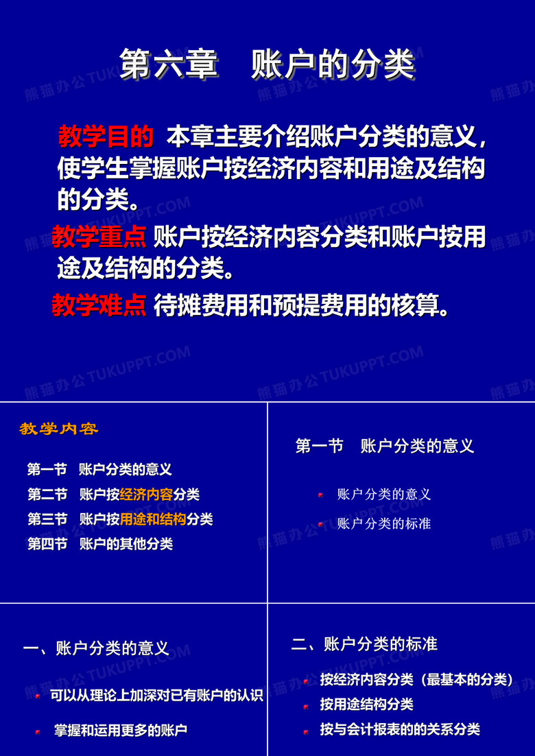 账户分类