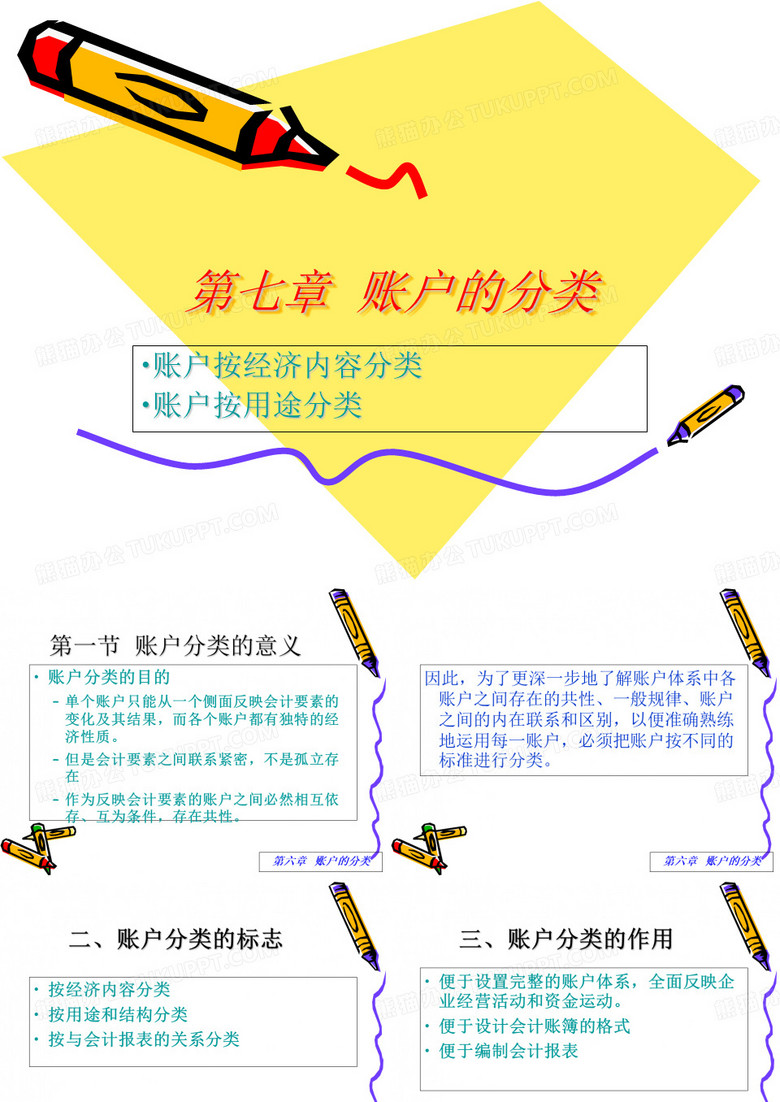 账户分类